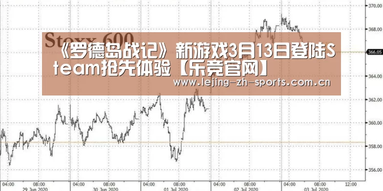 《罗德岛战记》新游戏3月13日登陆Steam抢先体验【乐竞官网】(图1) 乐竞